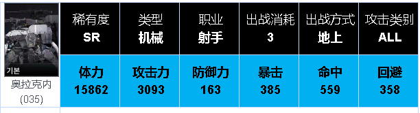 機械角色射手個人評價