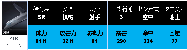 機械角色射手個人評價
