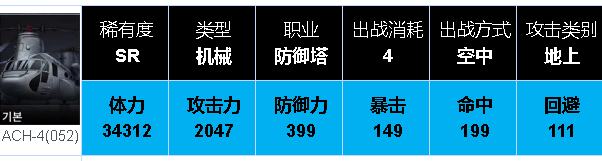 機械角色射手個人評價