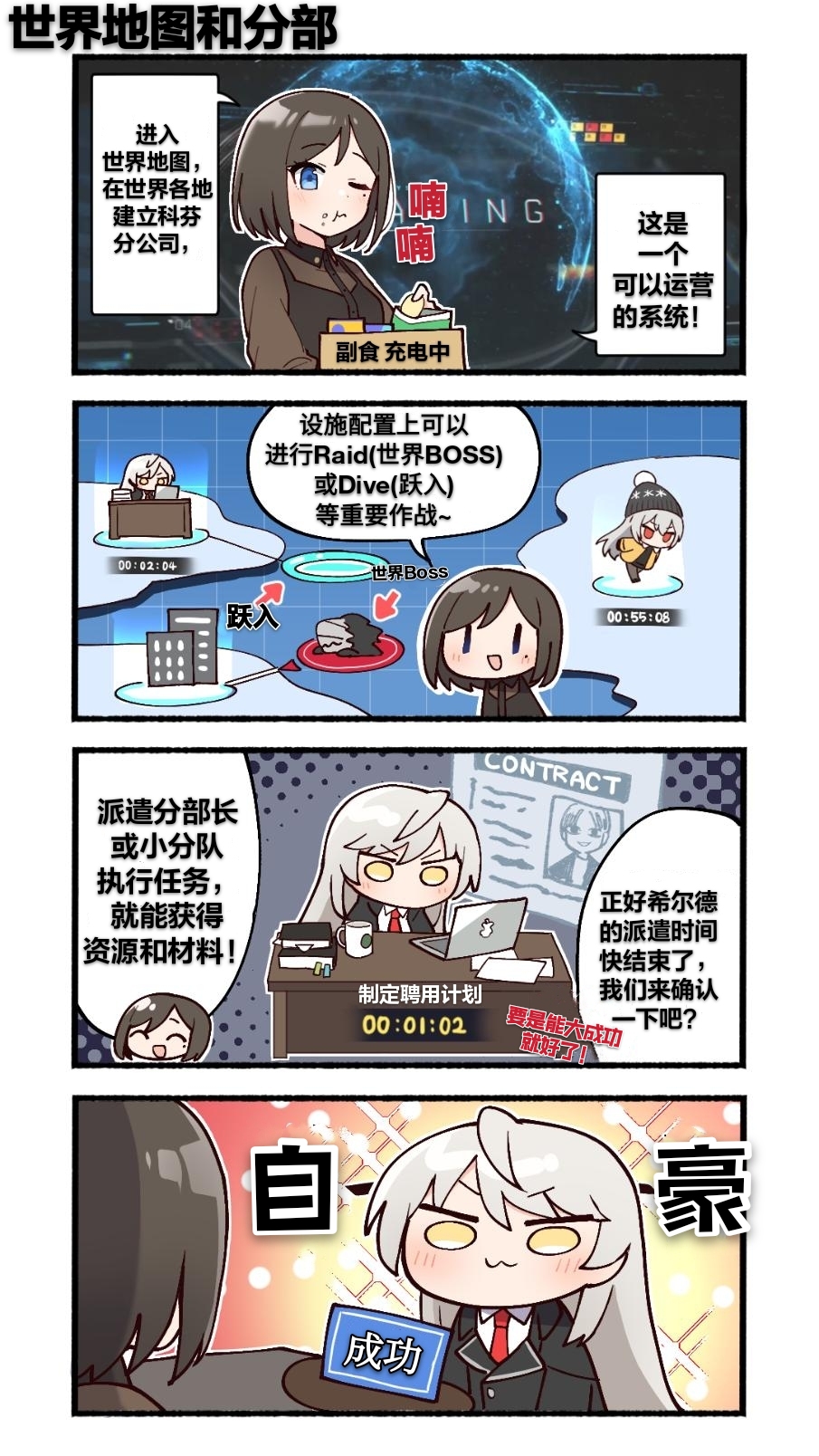 官方条漫【世界地图和分部】