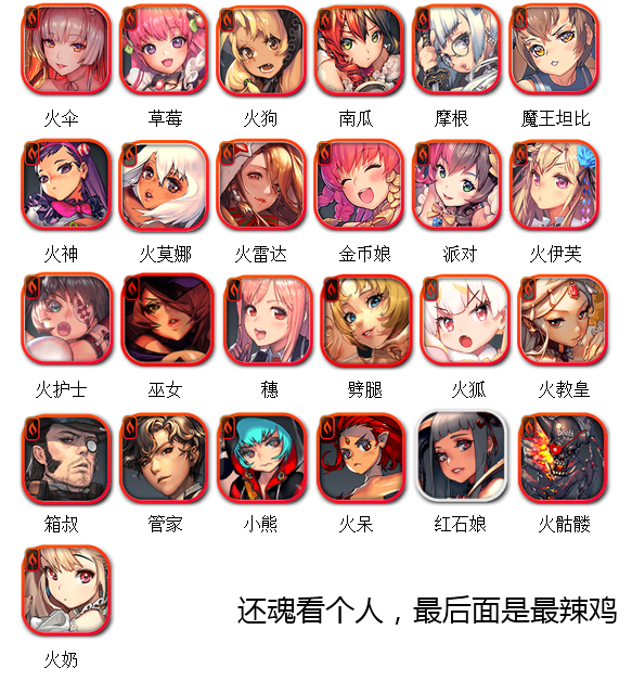 5星天子简称