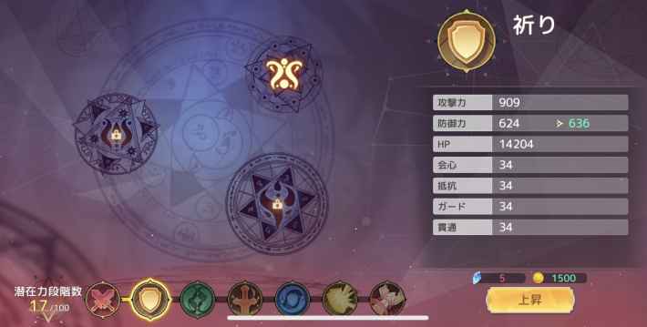 潜在力强化