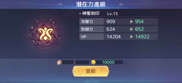 潜在力强化