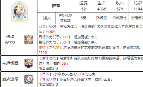 【每日巨龙本】入手简单且每次最低 100+3 龙材料的四人组