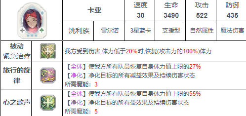 【周末黄金矿山SP本】男主爹与他新欢的故事