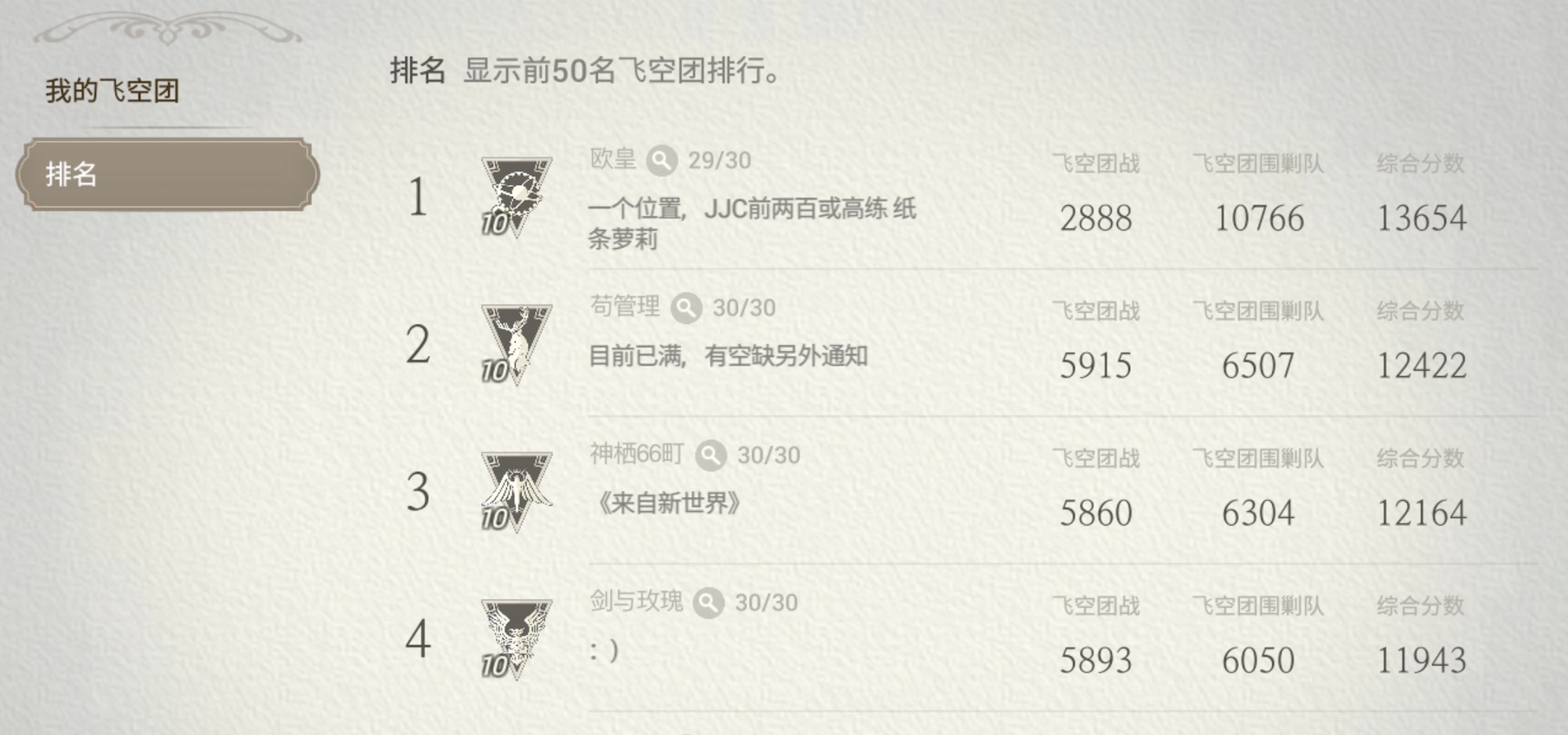 亚服公会:神栖66町