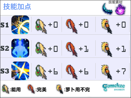 尤贝乌斯