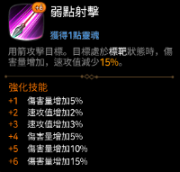 转职-旺达