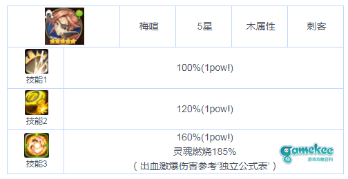 丽!迪!卡!(无神论者丽迪卡简单评测)