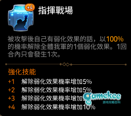 光泰温