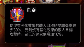 新深渊91-100攻略思路,附实录视频(安利木偶拉体系,暗枪视角)