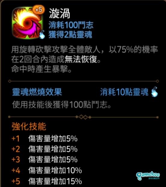 夏绿蒂【重做】:索拉幼,你们的王回来了!