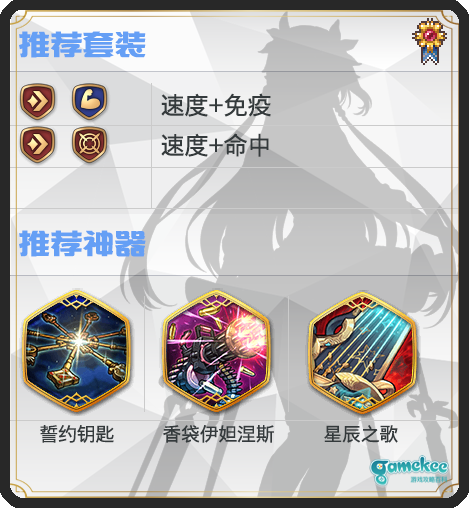 伊赛丽亚(木飞剑)