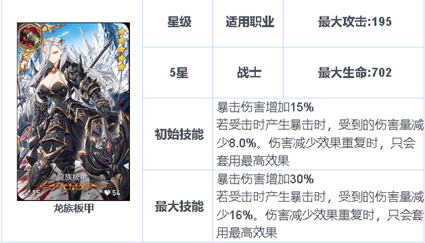 【投稿活动】新版暗拳培养攻略~