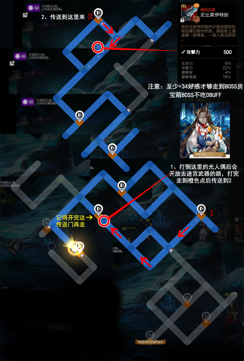 新增的【尼克斯特圣所】区域4的迷宫装备分布位置