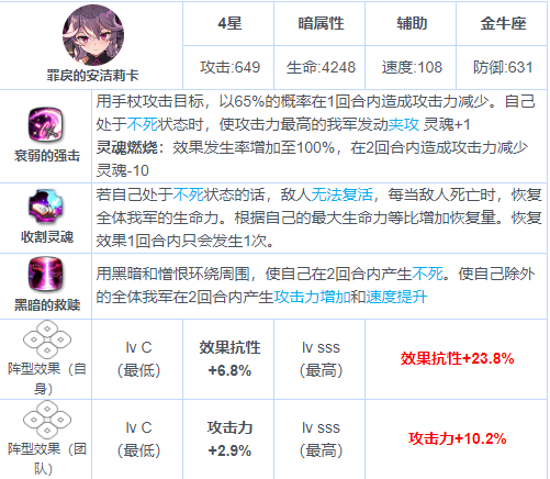 暗奶的简单食用方式