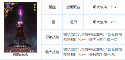 暗奶的简单食用方式
