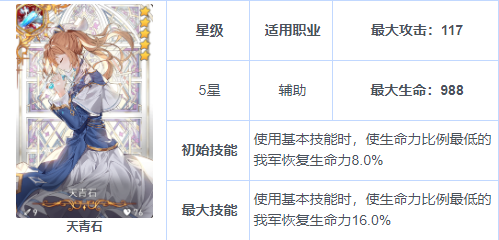 暗奶的简单食用方式