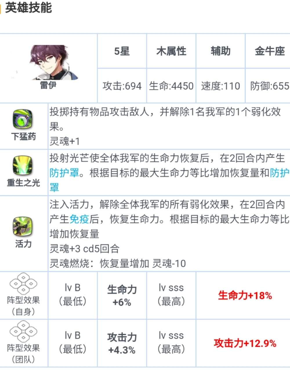 医生雷伊-简要攻略