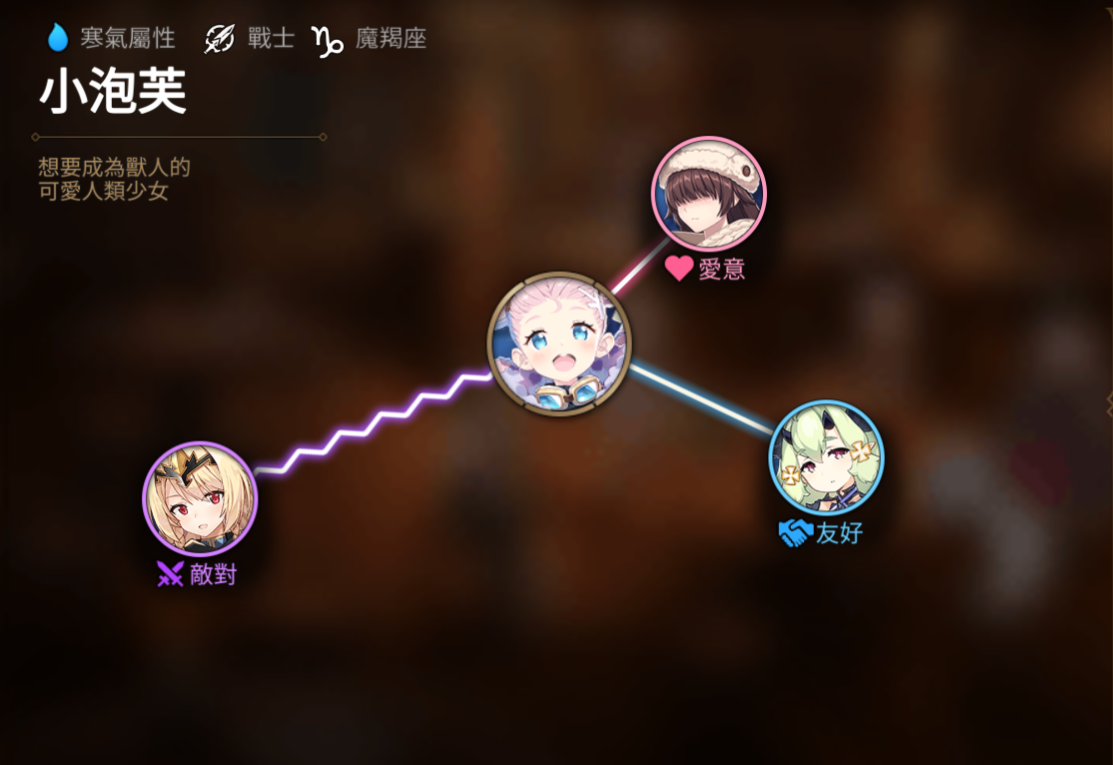 小泡芙