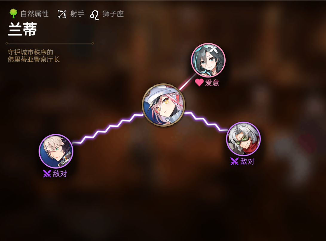 兰蒂