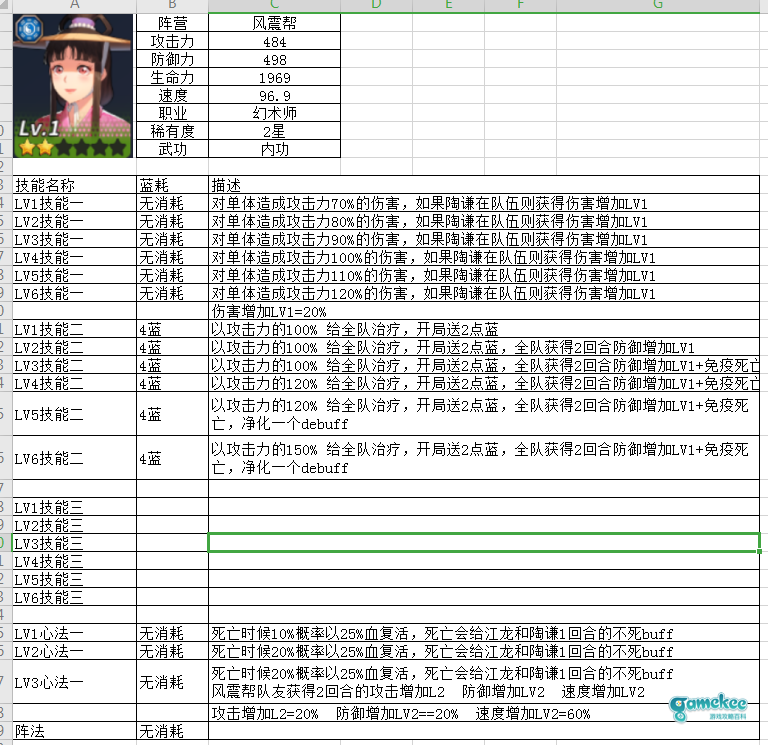 系统送的奶妈超级强力。值得一练