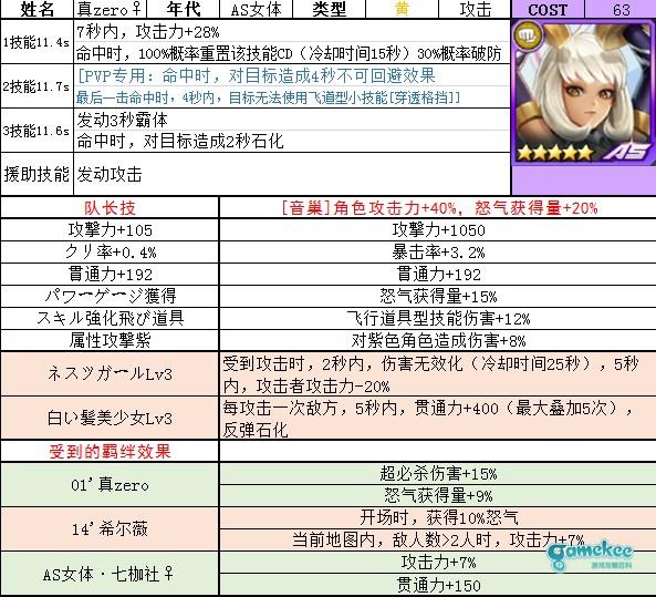 性转系列