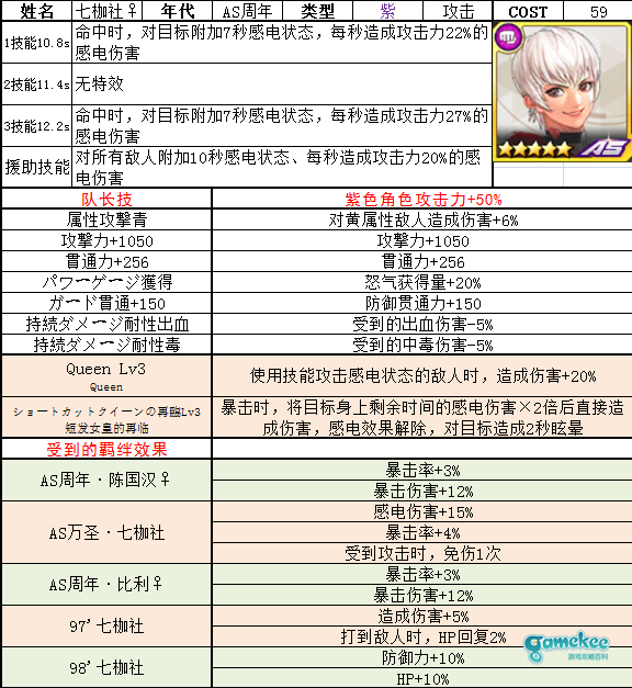 性转系列