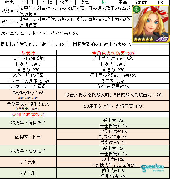性转系列