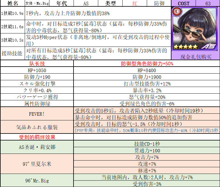 性转系列