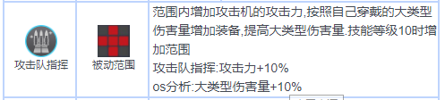 主线58E萌新05超低装备配置手动速刷