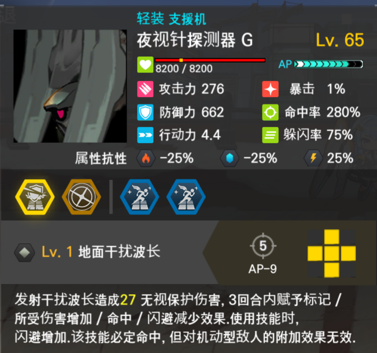 E4 X00速刷不翻车指南