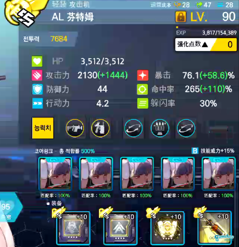21C&22C轻型队相关