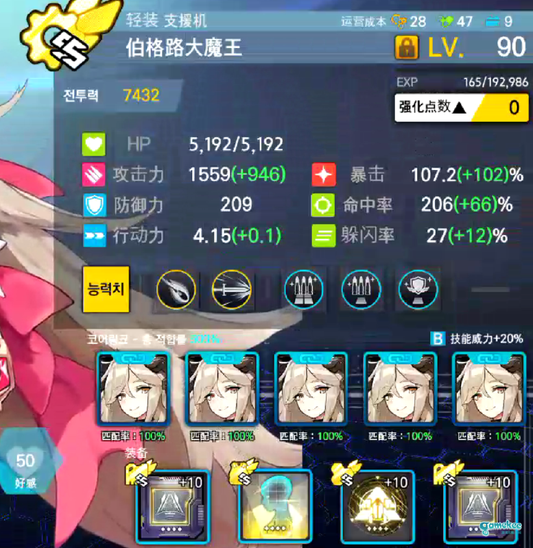 21C&22C轻型队相关