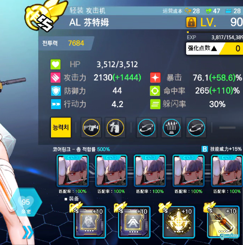 21C&22C轻型队相关