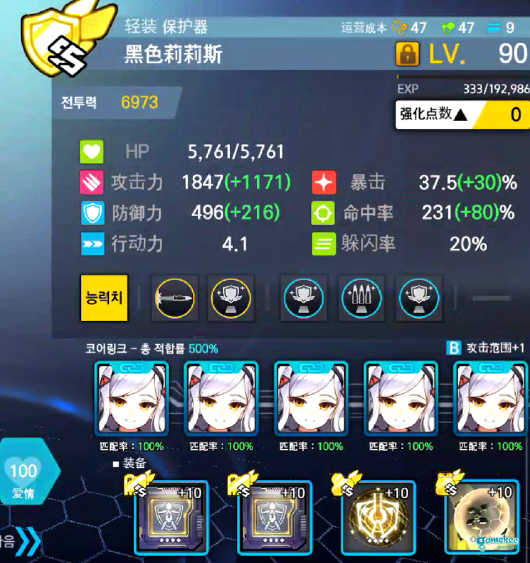 21C&22C轻型队相关