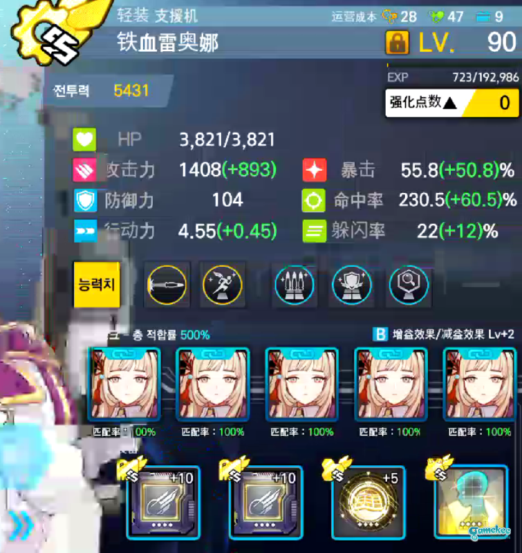 21C&22C轻型队相关
