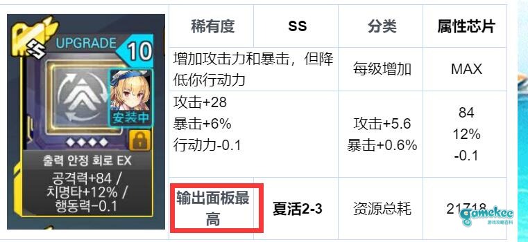 【2.20 12:20分修改】【返璞归真】当高达立于大地之上(单刷X00机师手册)