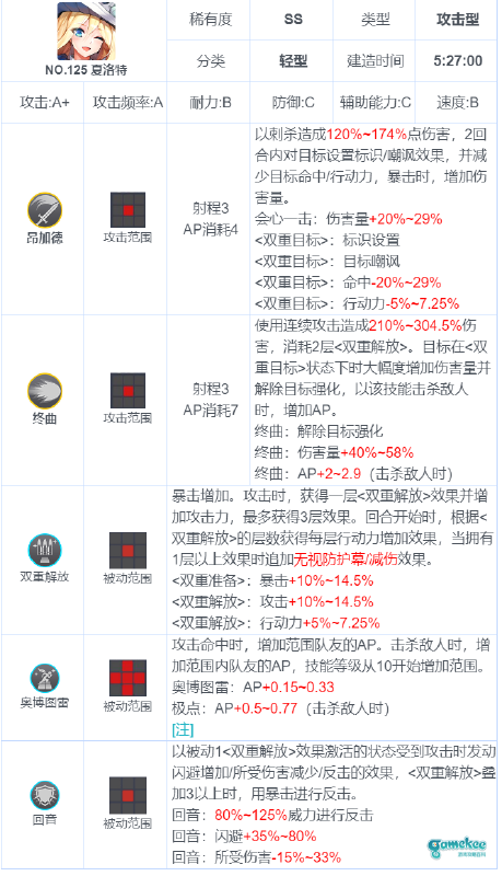花洒夏洛特低耗6分钟