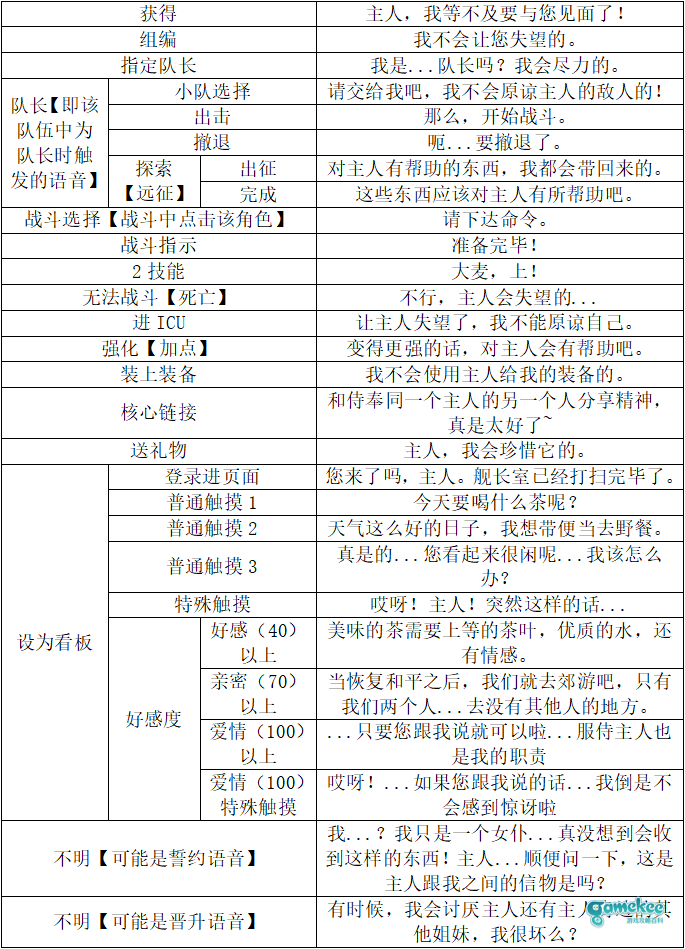 战斗女仆计划——康斯坦丁S2