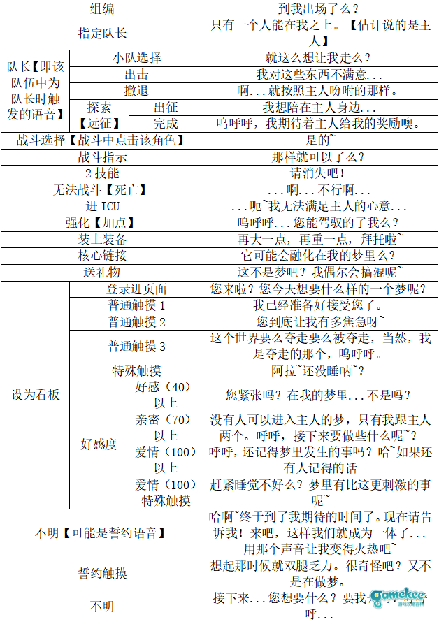 战斗女仆计划——爱丽丝