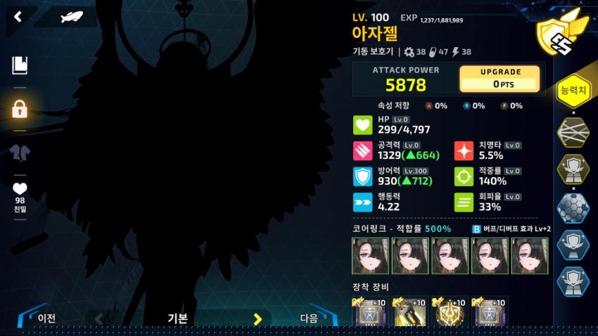 64e自动(搬运)
