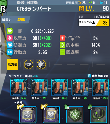 新人7日傻瓜攻略(不定时施工中)