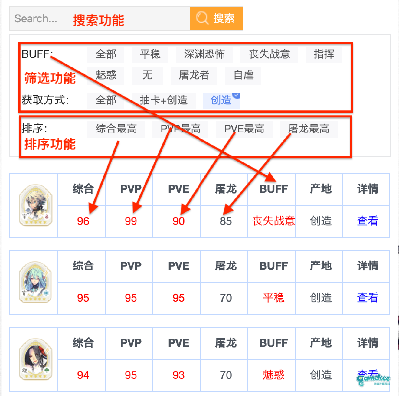 图鉴的排序和筛选