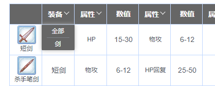 插入表格