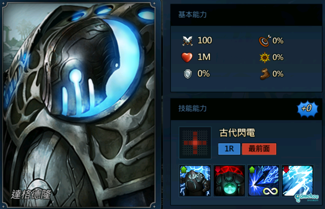 世界BOSS打法