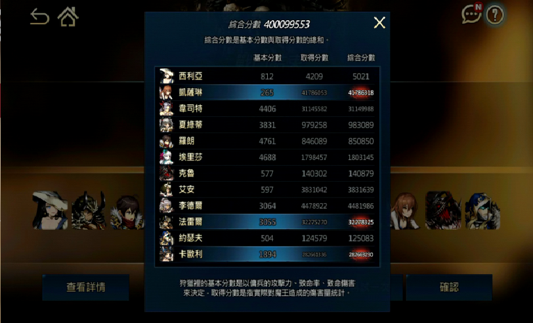 世界BOSS打法
