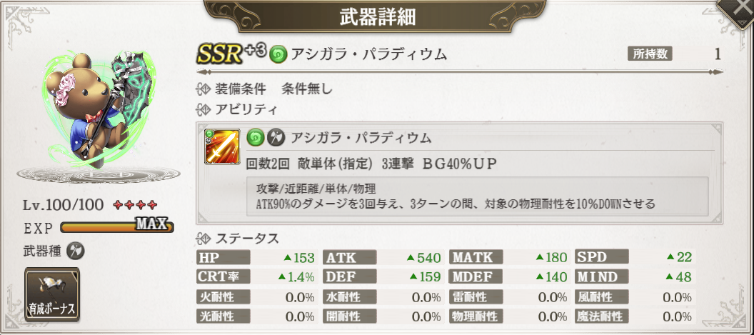 孤子的工作 Wiki