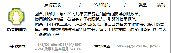 第七史诗 Wiki